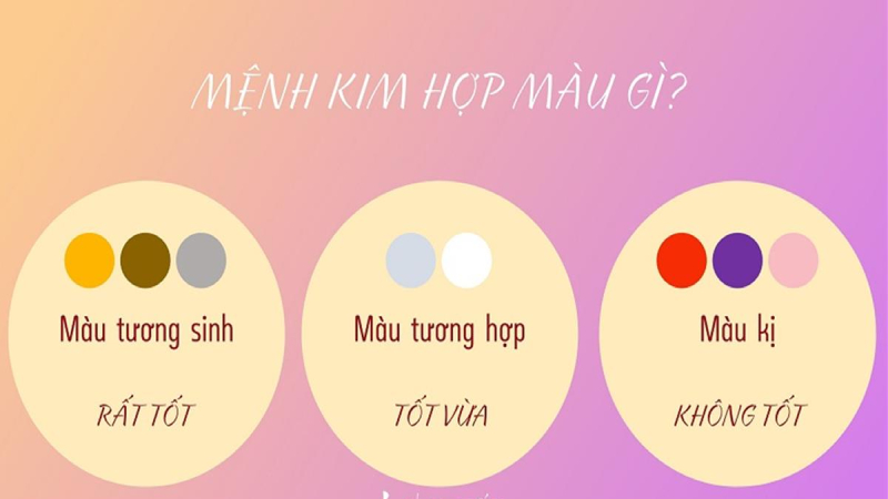 Màu sắc hợp với người mệnh Kim