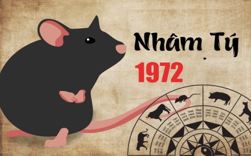 TUỔI NHÂM TÝ 1972 HỢP VỚI CÂY GÌ?